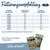Tableau d’alimentation pour chiens Happy Dog : besoins journaliers de 300 g à 700 g selon poids, besoins accrus jusqu’à 800 g. Conseils en allemand. Produits Happy Dog visibles.